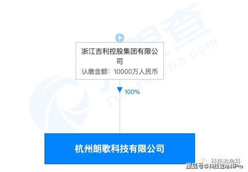 吉利成立杭州朗歌科技，布局雷達制造與人工智能軟件研發
